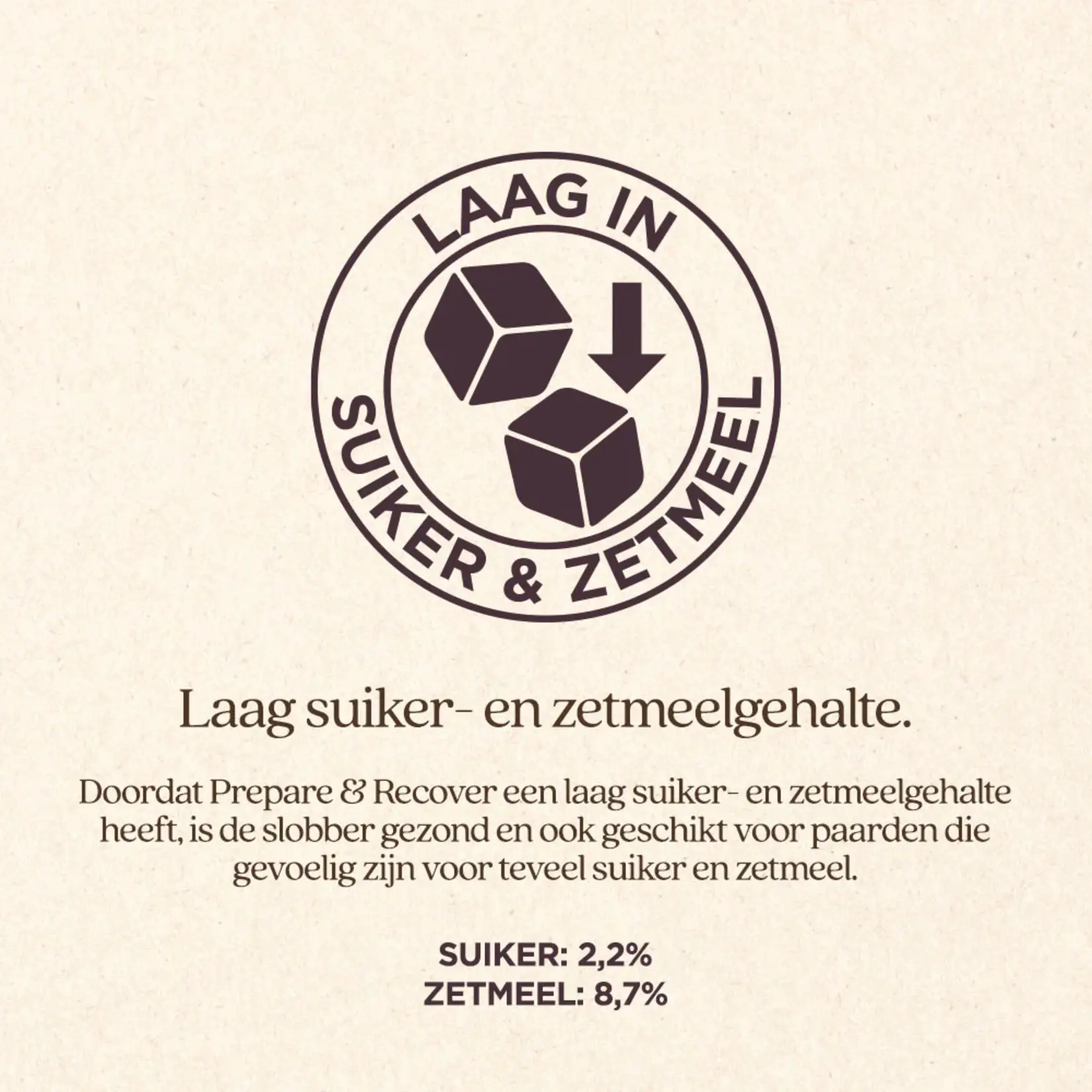 VITALstyle Prepare & Recover 6 kg - voedzame slobber