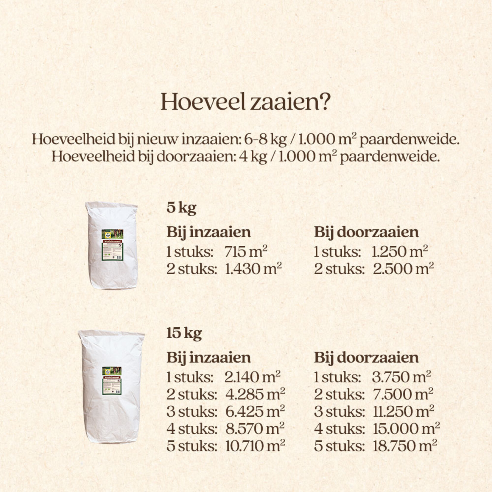 VITALstyle WeideHerstel 15 kg