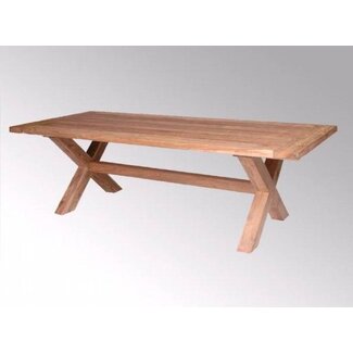 Privilege Graden "Cross" Tafel