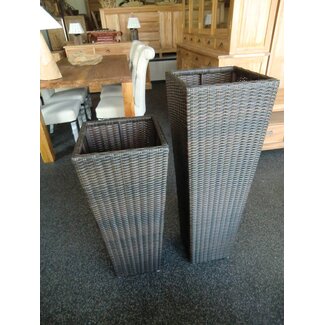 Cyroplene Plantenbak