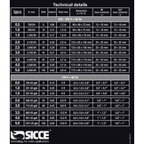 Syncra Silent 0.5 700 l/h