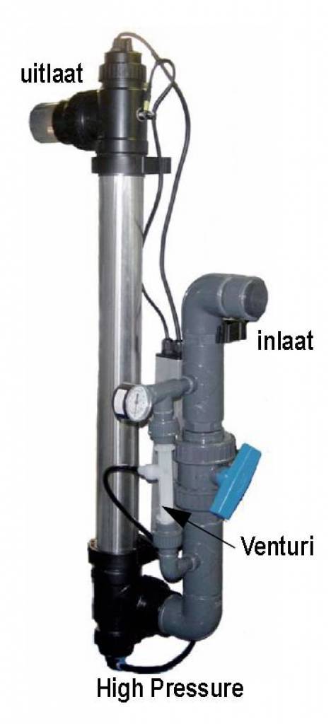 Los kwartglas voor Ozon Redox Unit tot 08/2010