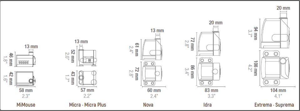 Nova 800 l/h