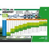 ProAquaTest Lab ProScape