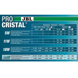 ProCristal Compact Plus UV-C 36W