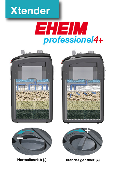 Professionel 4 plus 350