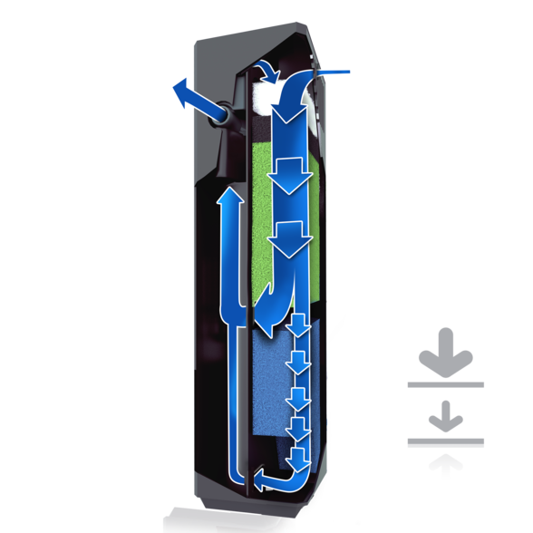 Juwel Filtre Bioflow Filter XL (500 litres) 145,10 €