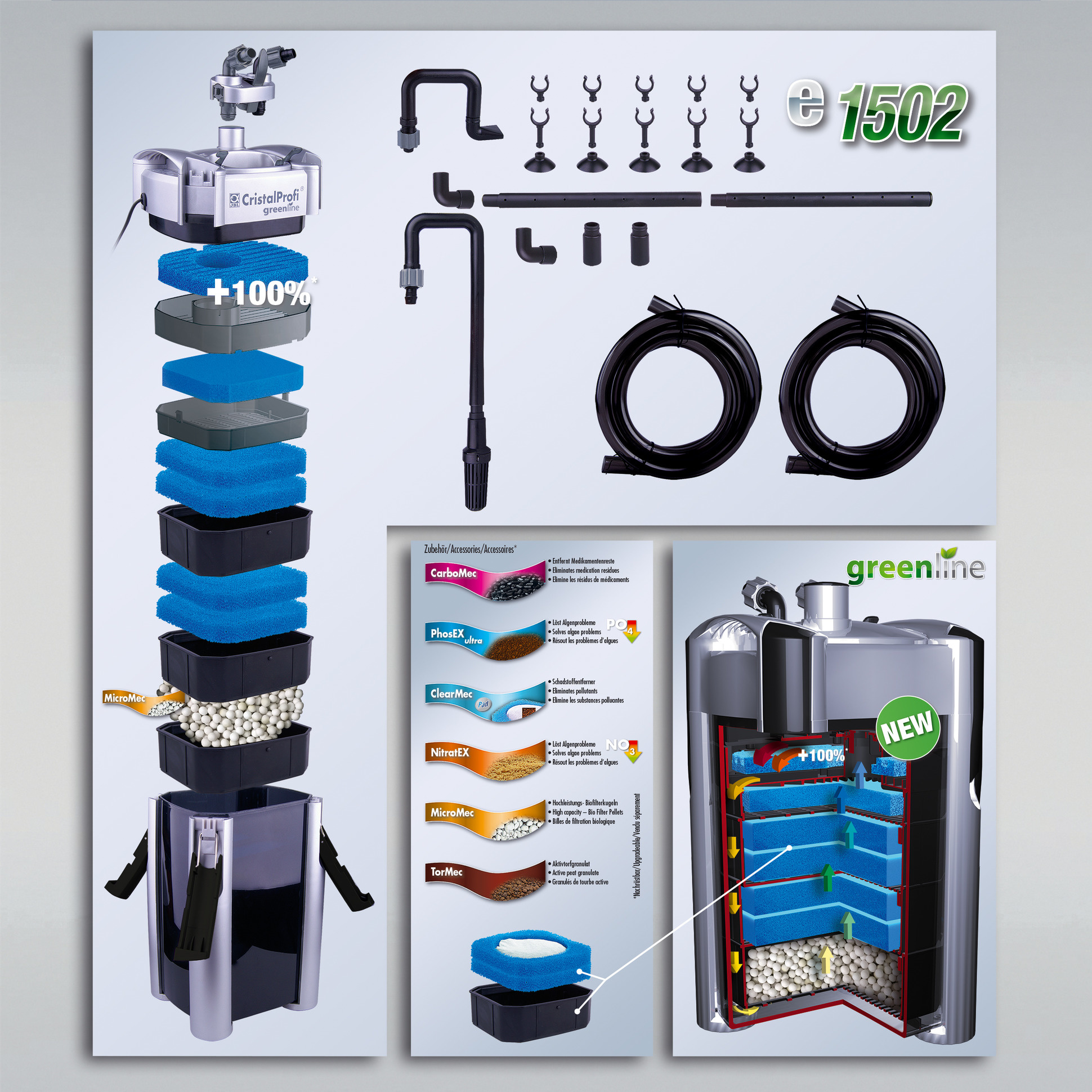CristalProfi e1502 Greenline + GRATIS filtermedium