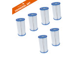 Cartridgefilter Voordeel Set - Type III