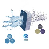 Water Clear XL