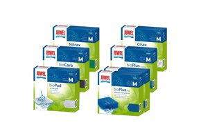 Filter Set BioFlow M 3.0