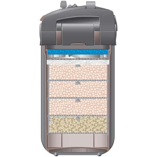 Professionel 5e 700 Complete Wifi-bundel