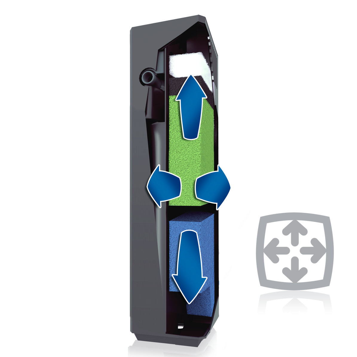 Bioflow Super Filter + GRATIS Probac