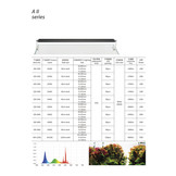 A2 LED AII601 60cm 26W met Bluetooth