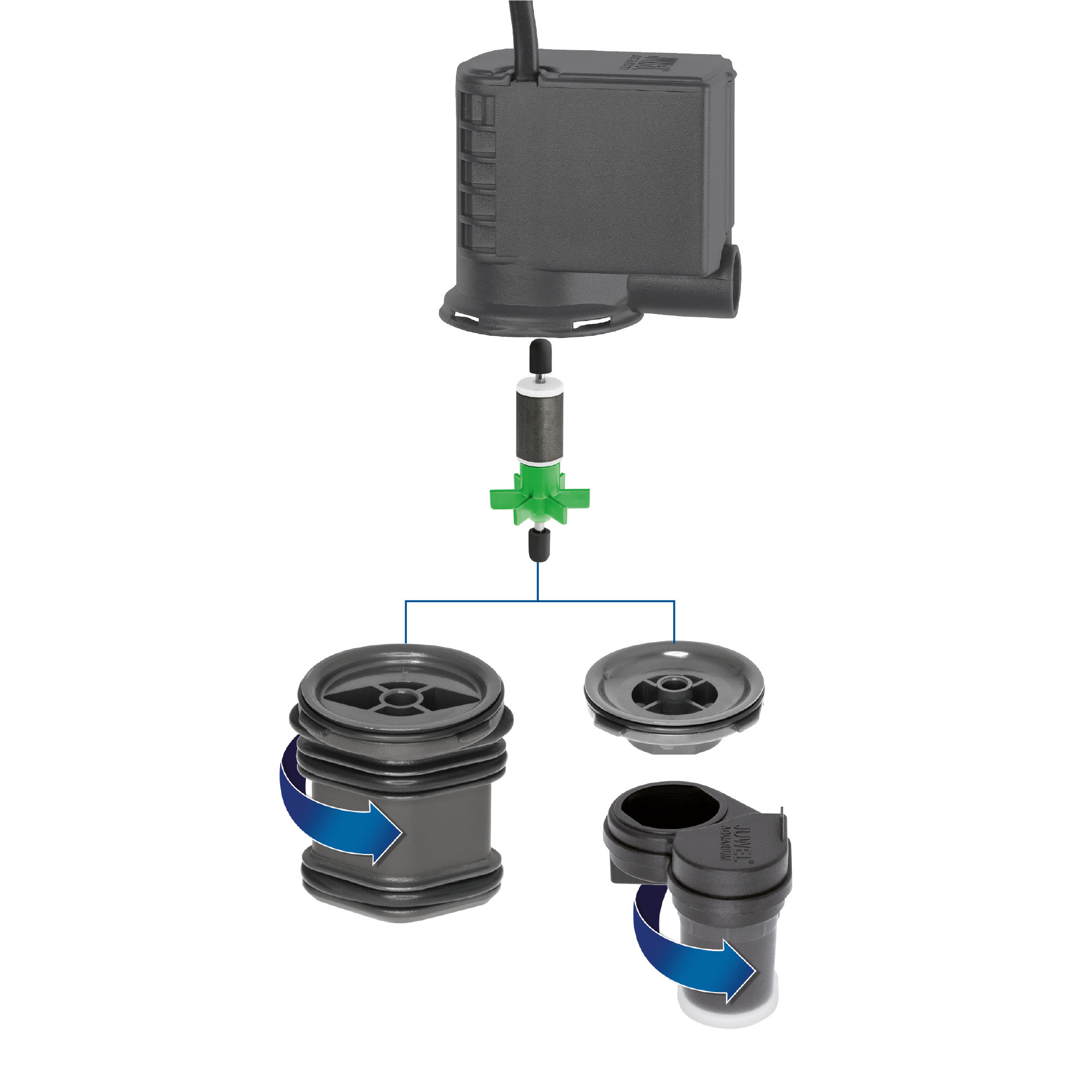 Eccoflow 300
