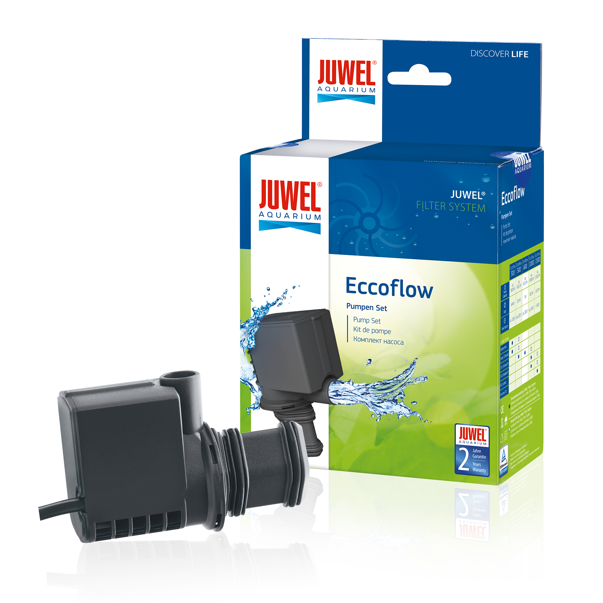 Eccoflow 300