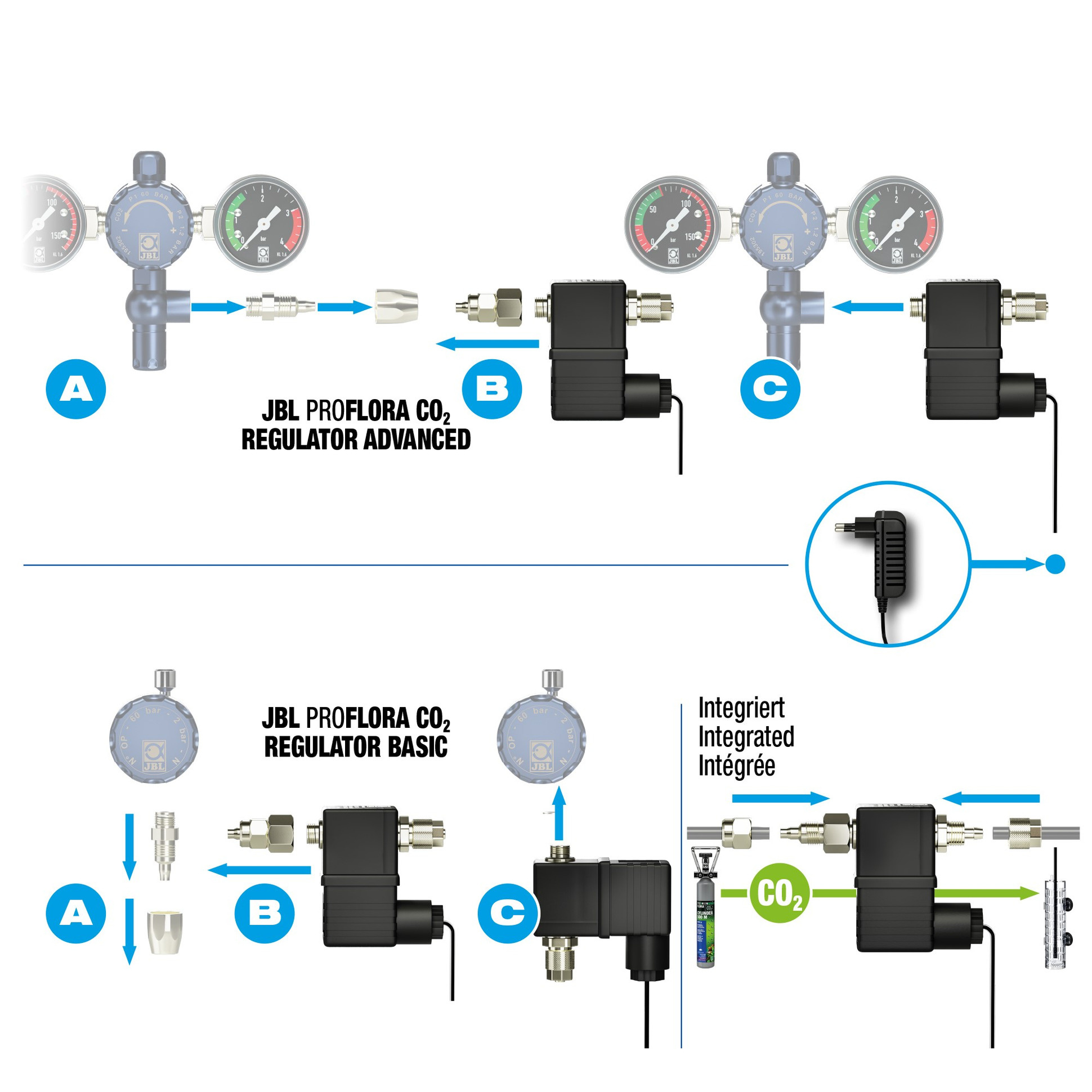 Proflora Co2 Valve Magneetventiel