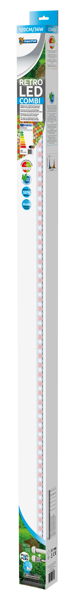 Retroled Combi T8&JT5 120cm/36W