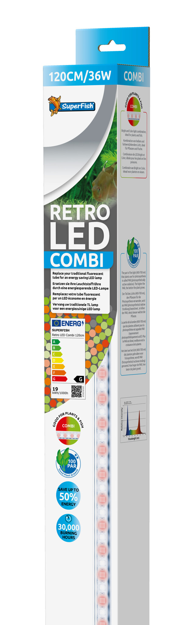 Retroled Combi T8&JT5 120cm/36W