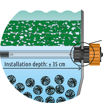 module uvc 40 watt