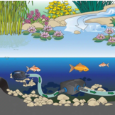 AquaMax Eco Premium 7000 Vijverpomp