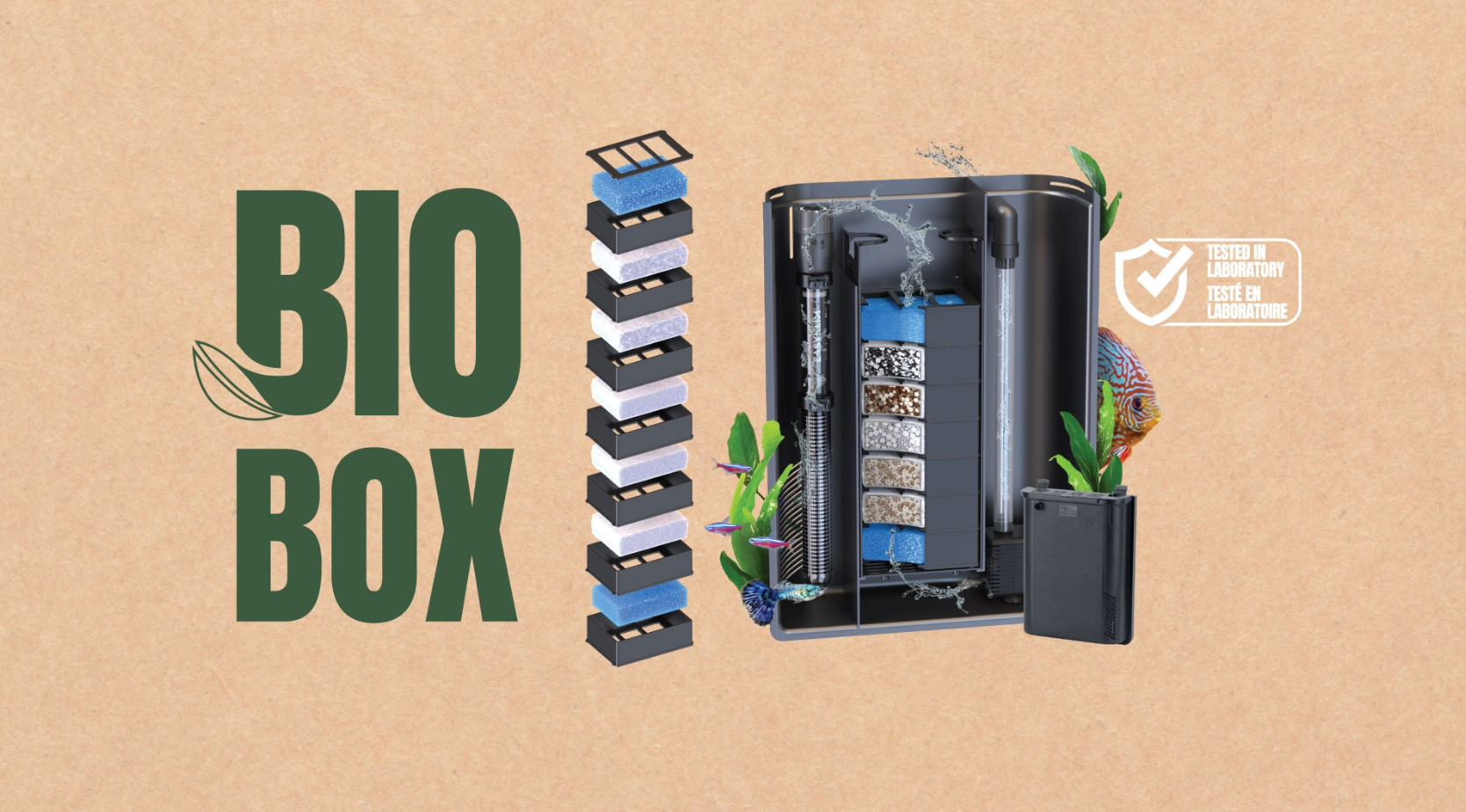 Aquatlantis stapt over: van EasyBox naar B-Box