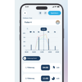 SmartFeed AppControl