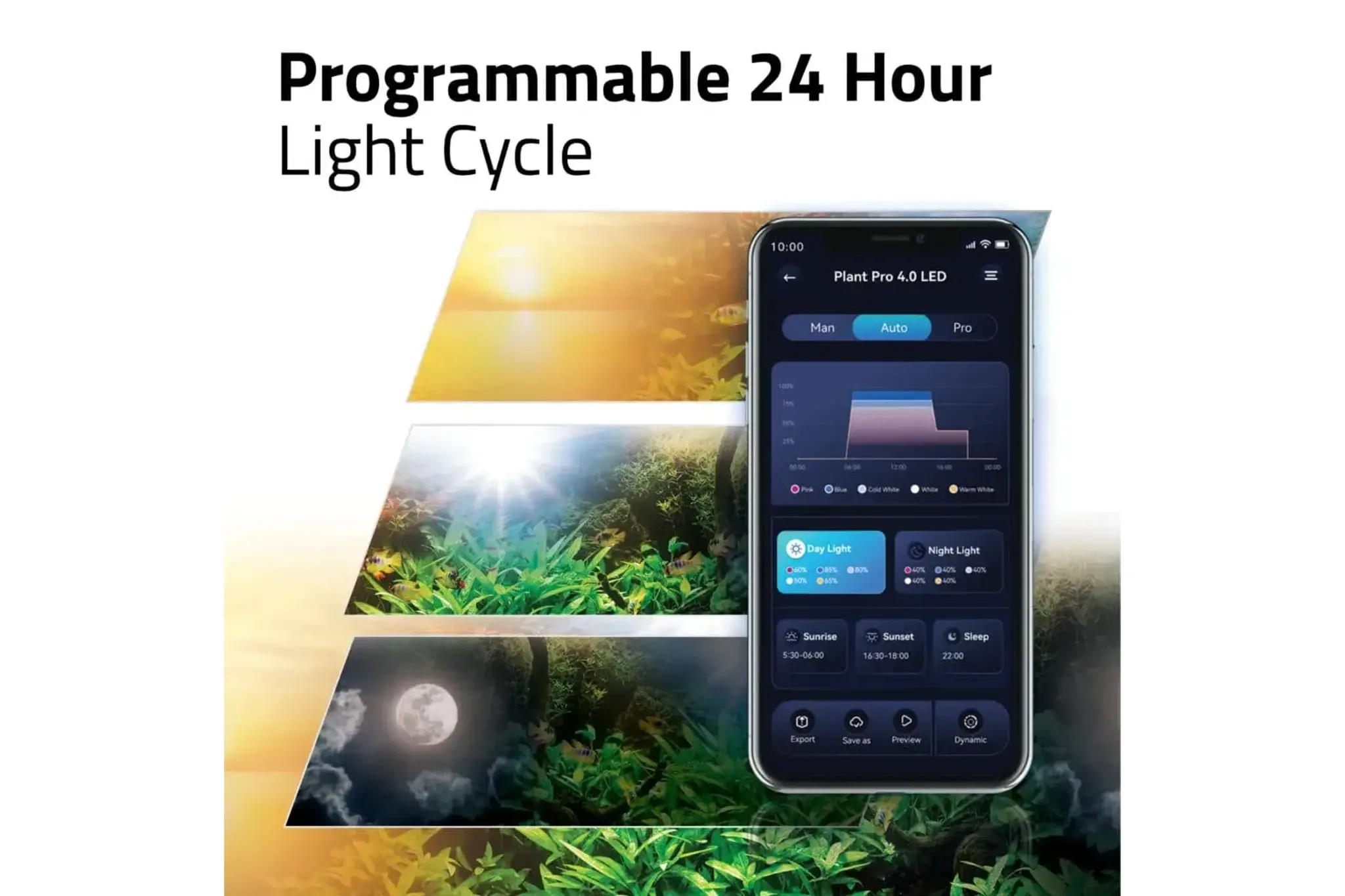 FL Plant Pro 4.0 LED 120W 117,5-153,7 cm