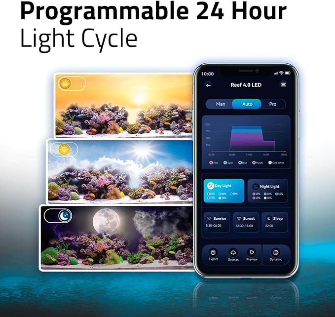 FL Reef 4.0 LED 46W 88,2-125,8 cm