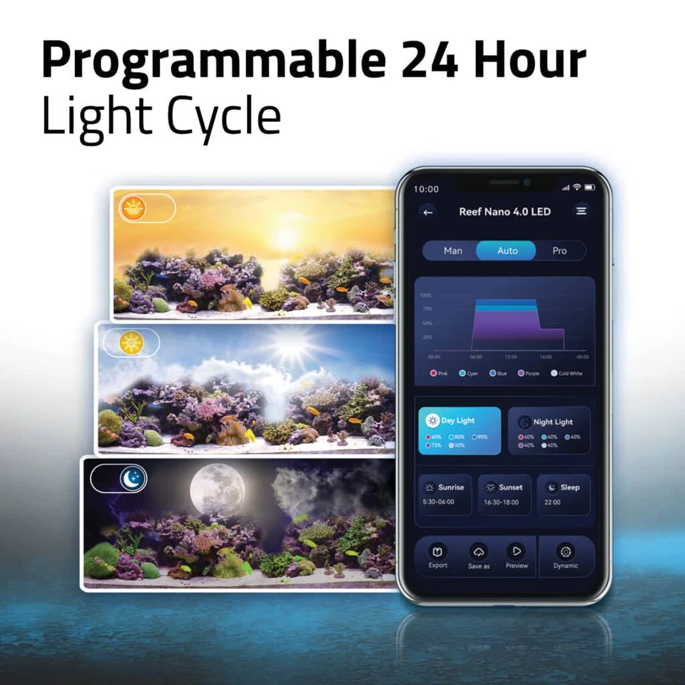 FL Nano Reef 4.0 LED 25W