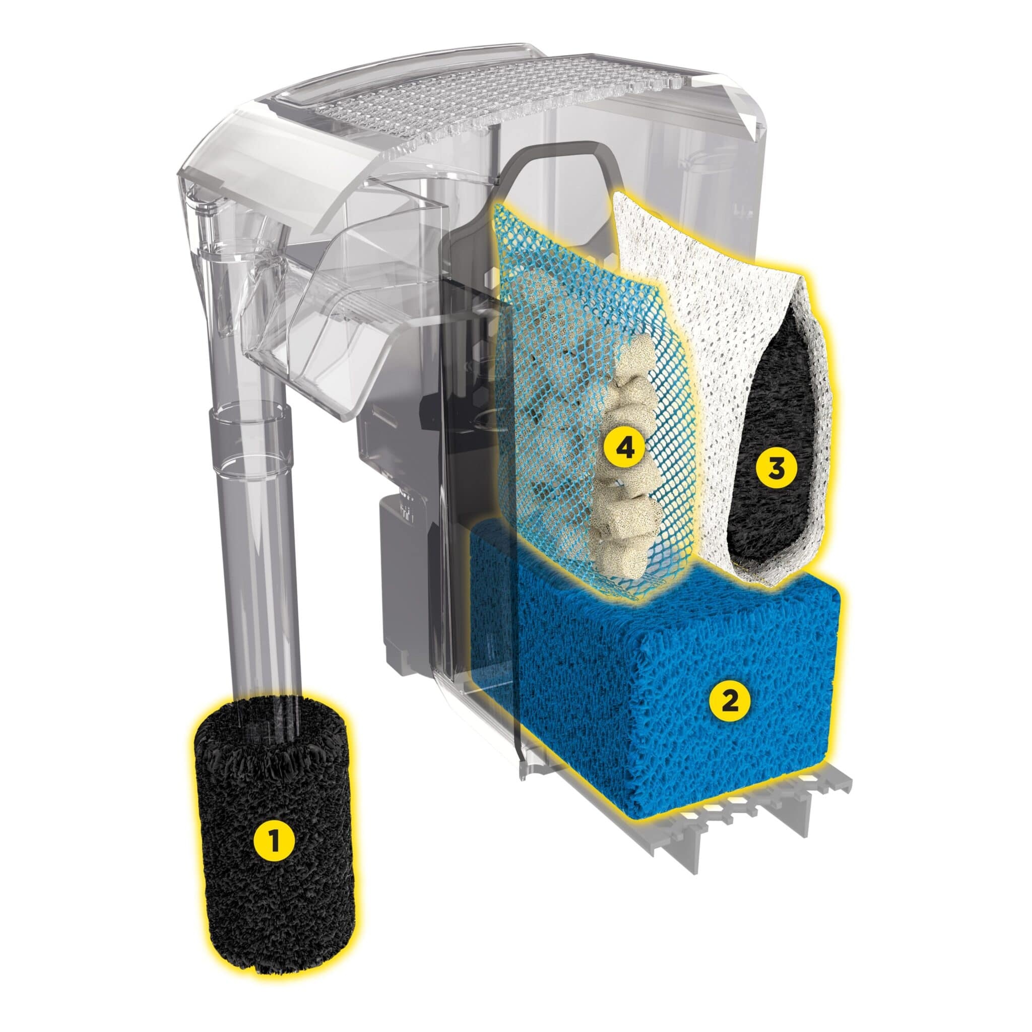 FL AC50 Stroomfilter
