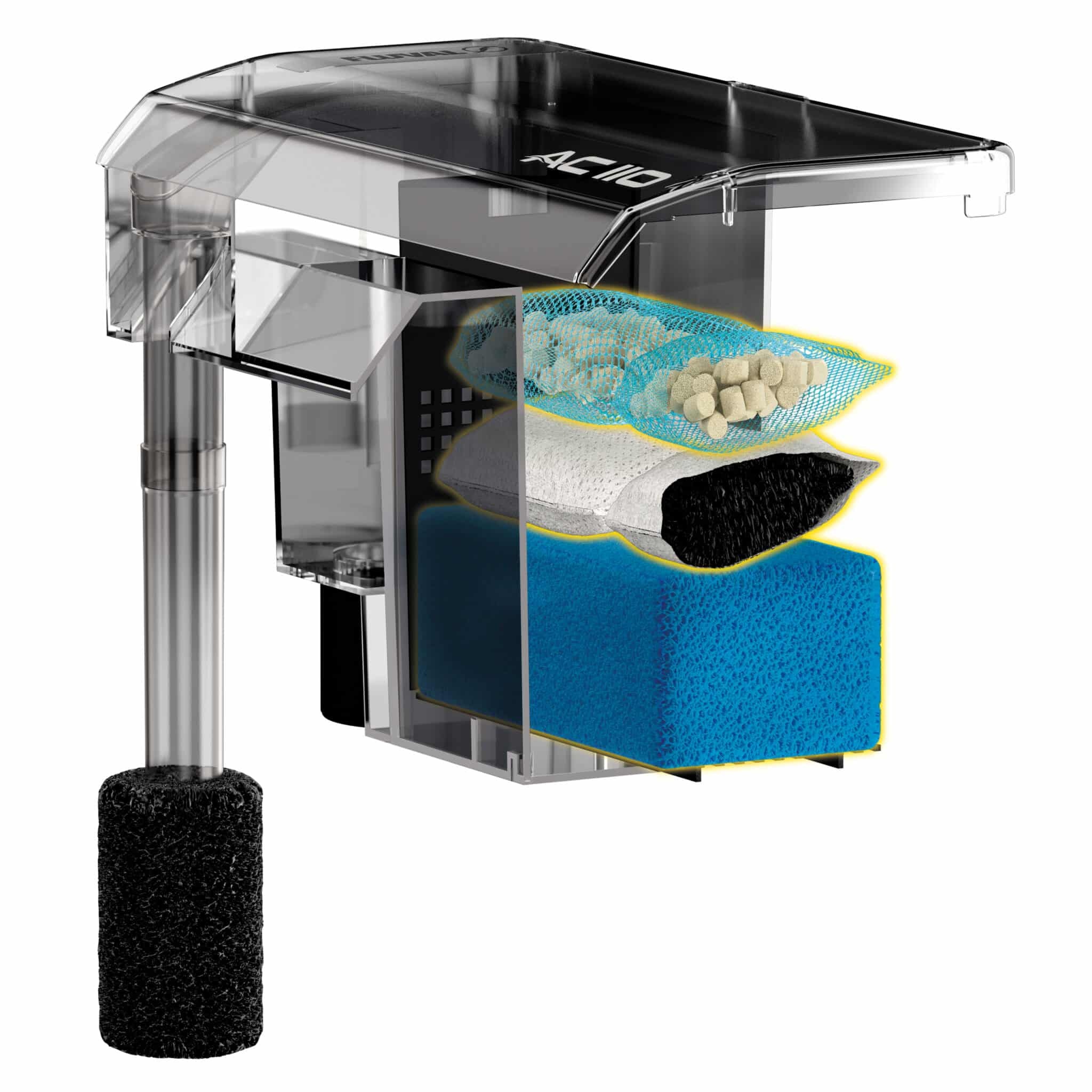 FL AC110 Filtermedia-set