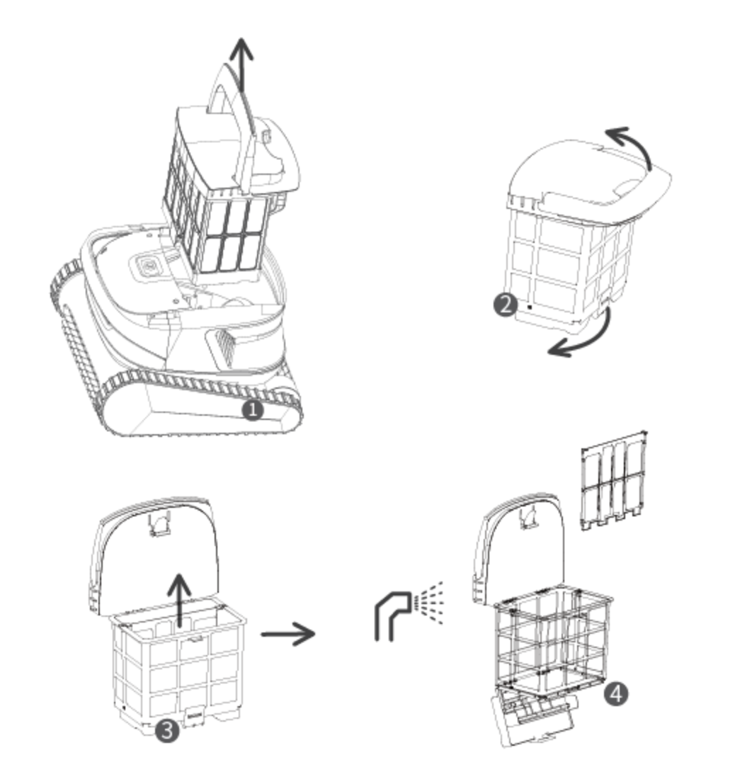 XR3 Draadloze Automatische Zwembadstofzuiger