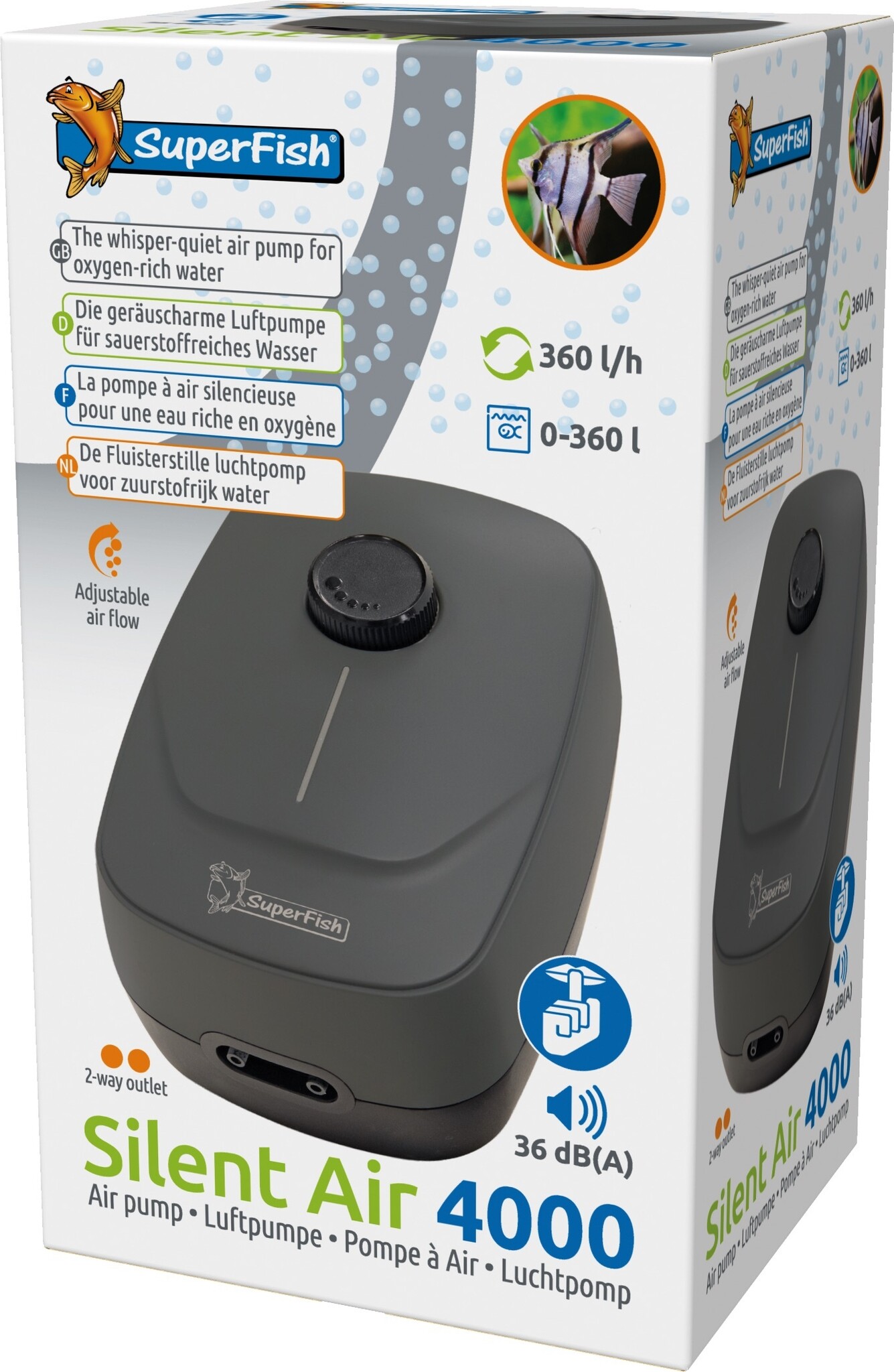 Silent Air 4000
