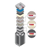 Professionel 4 800 excl.  filtermedia