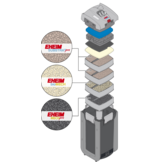 Professionel 4 600T excl.  filtermedia