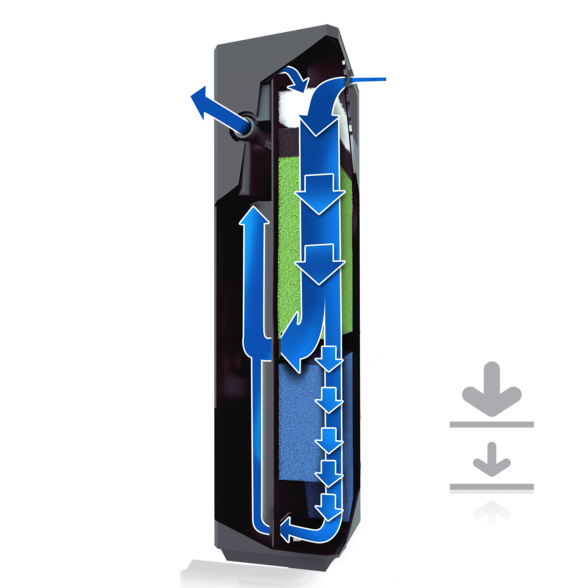 Bioflow Filter XL 8.0 + Heaterbundel - TWEEDE KANS