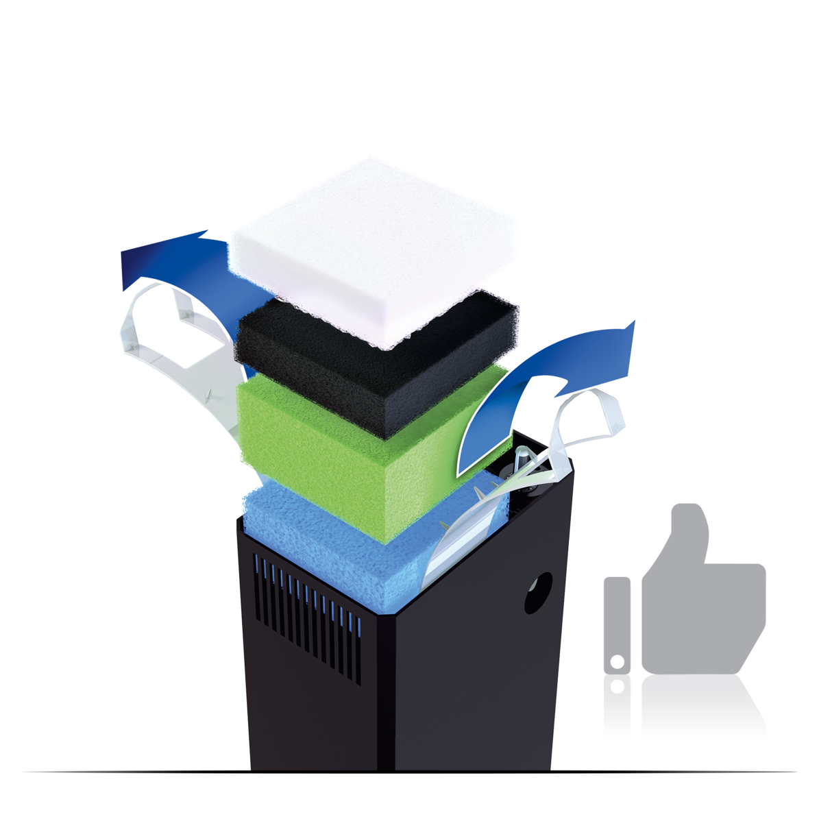 Bioflow Filter XL 8.0 + Heaterbundel - TWEEDE KANS