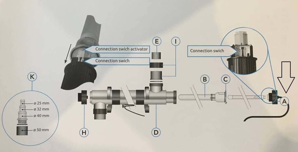 UVC Trafo+Connector Switch T5 75W - TWEEDE KANS