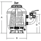 Zandfilter polyester gelcoated 63 mm / 2" metrisch/imperial lijmmof 2,5bar groen type SMG750