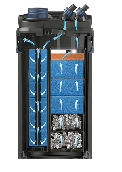 BioMaster2 Thermo 350 Tweedekans!