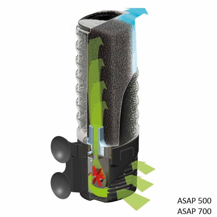 Asap 500 Binnenfilter - 500l/h, 5 W