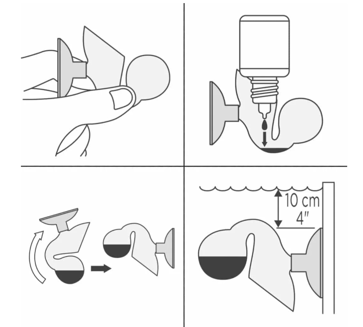 CO2 indicatorset