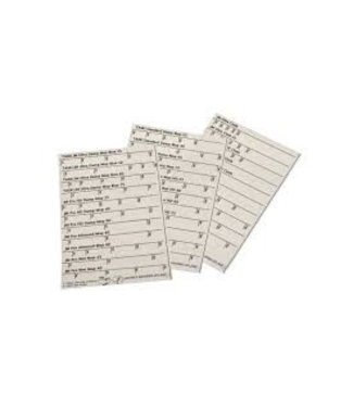 Johnson Diversey TASKI JM pre-wet maatbeker stickers - per stuk