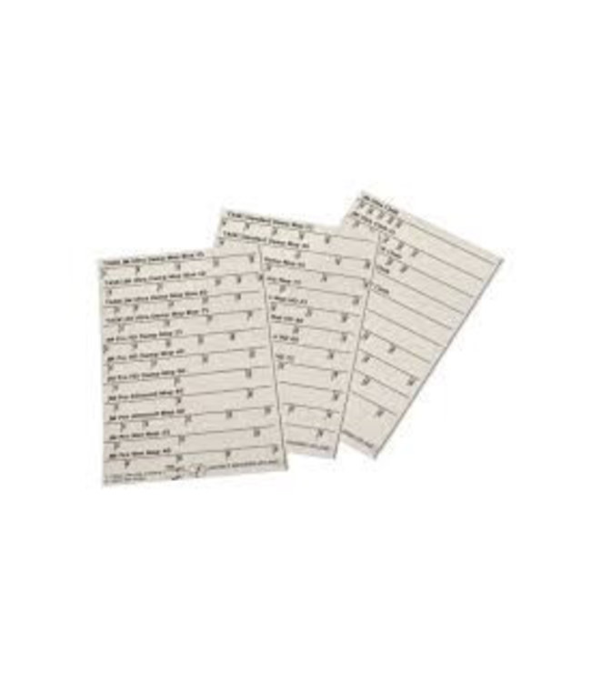 TASKI JM pre-wet maatbeker stickers - per stuk