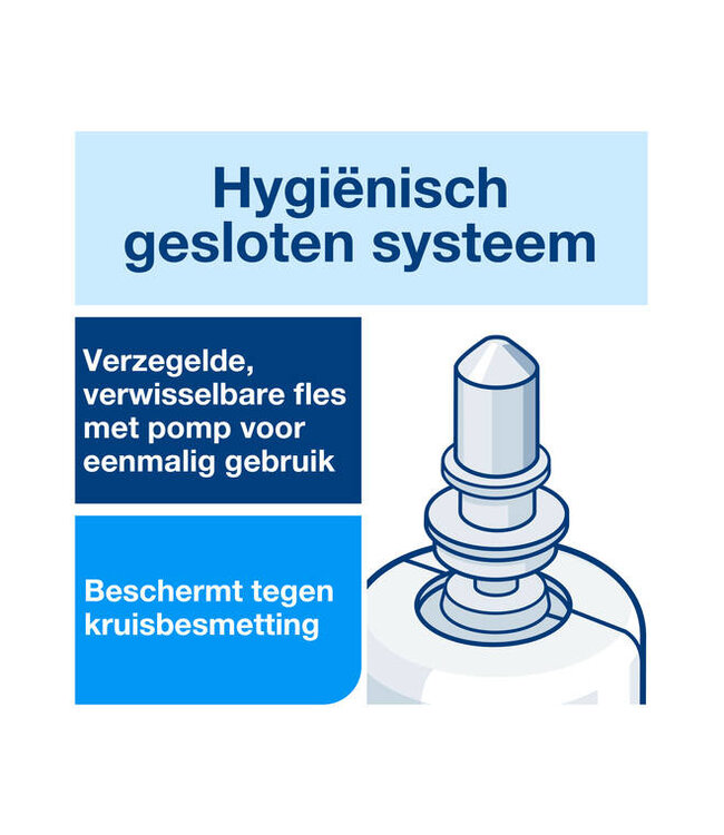 Tork Zuivere Schuimhandzeep zonder kleurstof, 1ltr/flacon, 6st/doos