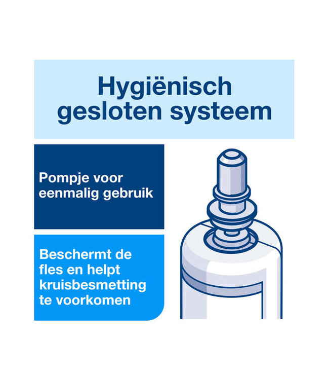 Tork Geurneutraliserende Vloeibare Handzeep, transparant, 1ltr/flacon, 6st/doos