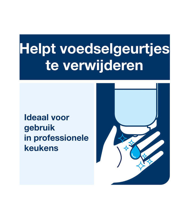Tork Geurneutraliserende Vloeibare Handzeep, transparant, 1ltr/flacon, 6st/doos