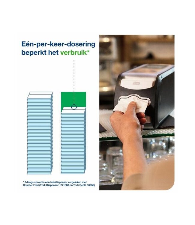 Tork Xpressnap Fit® dispenserservet Advanced, 2-laags, wit, 21,3x16,5cm, 6x120st, 4320st/doos