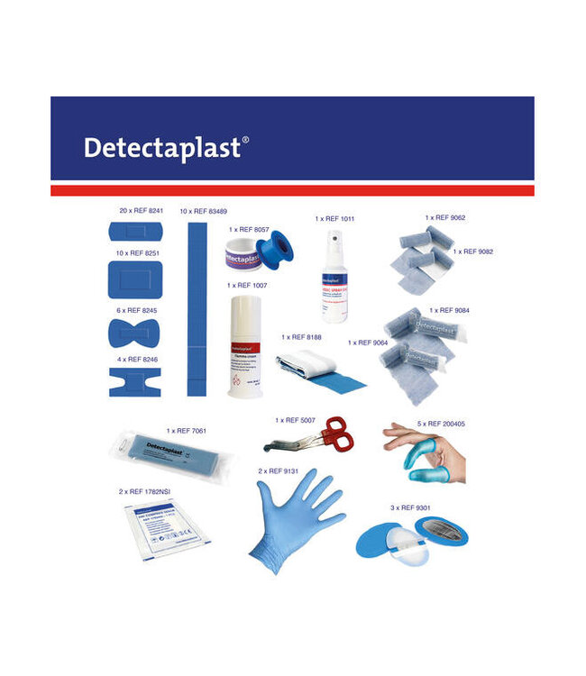 Detectaplast, medic box, food, horeca, p/st
